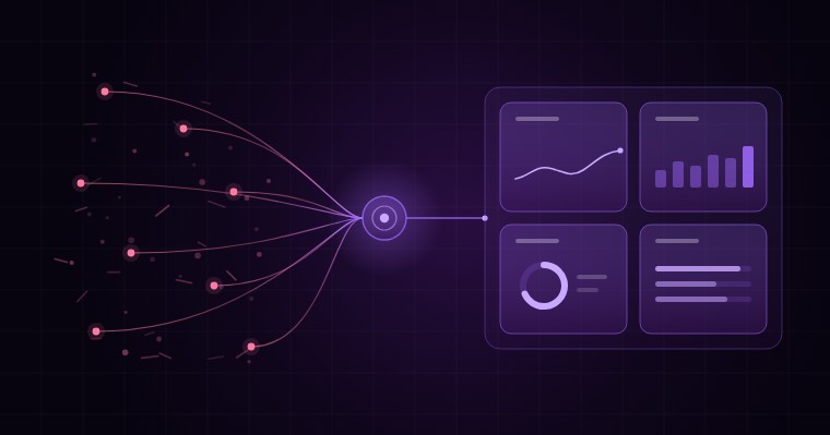 Scattered pink data fragments converging into one violet source that feeds a single dashboard panel of four tiles