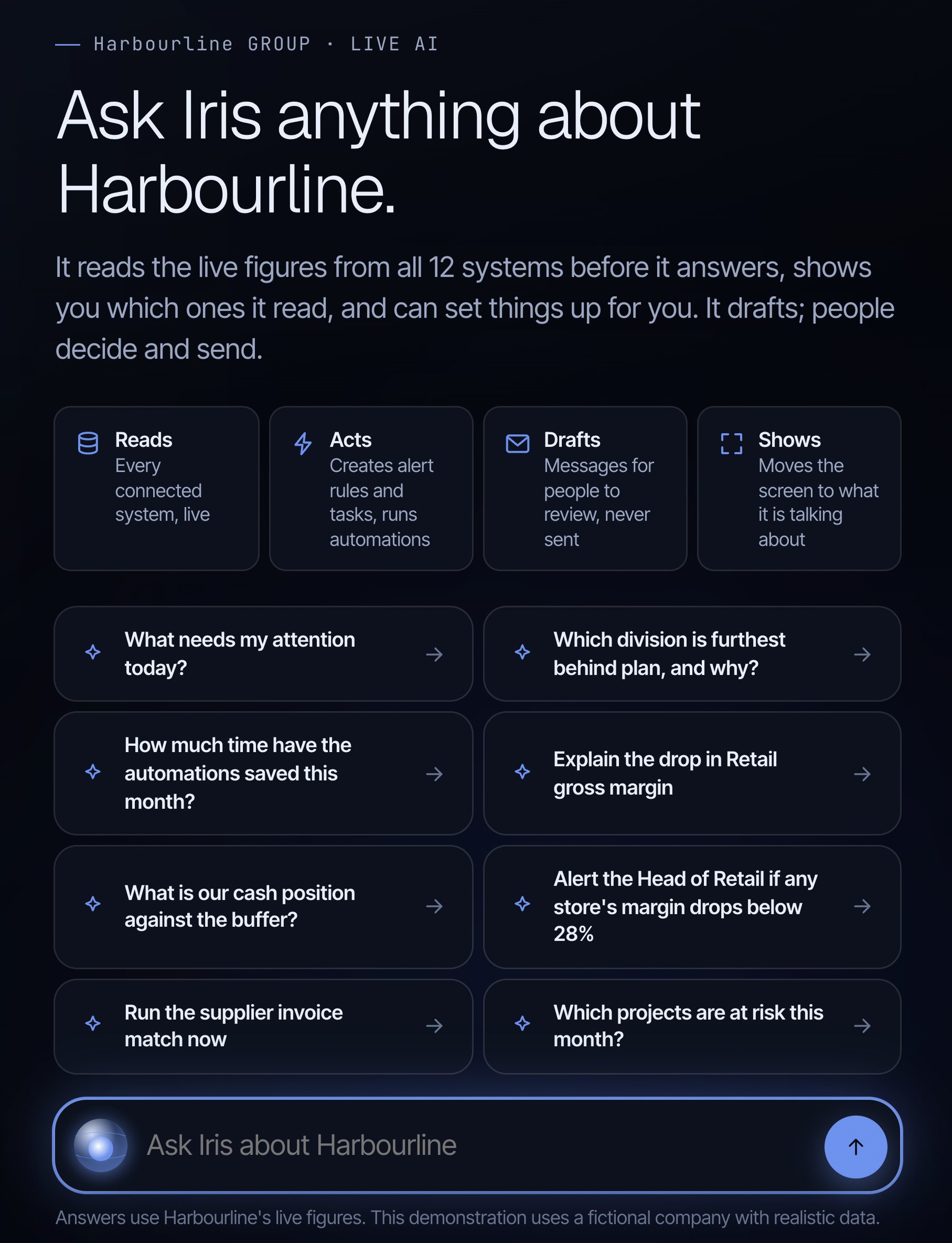 Ask the assistant: it reads every connected system, acts on rules, drafts messages for people to review, and shows what it is talking about