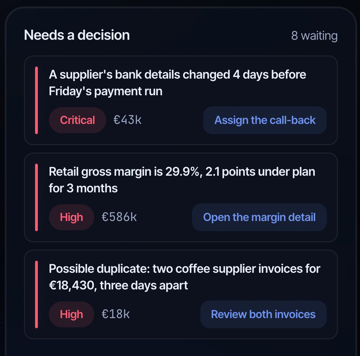 Needs a decision: three alerts with how serious each is, the money at stake, and a next step