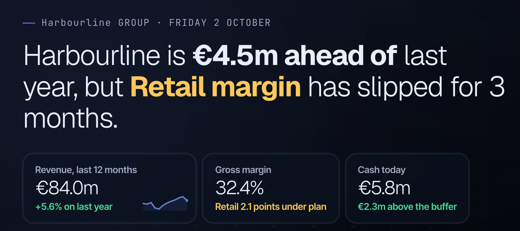 The morning sentence and the three figures: revenue, gross margin and cash, each against plan